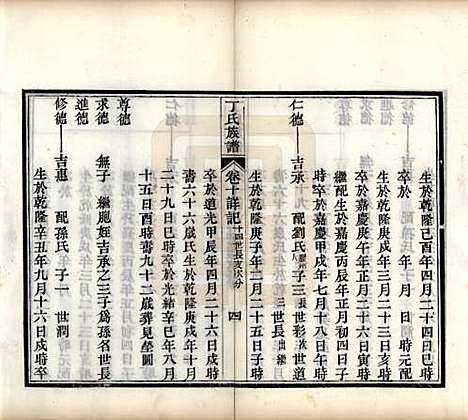 [下载][丁氏族谱]山东丁氏(共十二卷)__清宣统元年（1909）_十.pdf