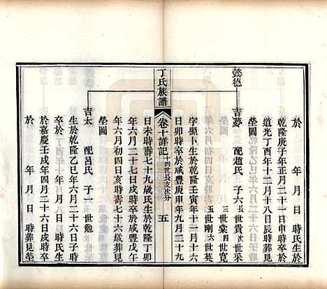 [下载][丁氏族谱]山东丁氏(共十二卷)__清宣统元年（1909）_十.pdf