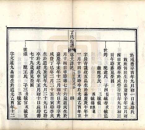 [下载][丁氏族谱]山东丁氏(共十二卷)__清宣统元年（1909）_十一.pdf