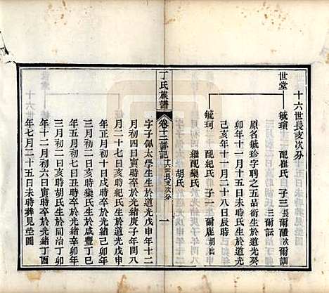 [下载][丁氏族谱]山东丁氏(共十二卷)__清宣统元年（1909）_十二.pdf