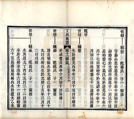 [下载][丁氏族谱]山东丁氏(共十二卷)__清宣统元年（1909）_十二.pdf