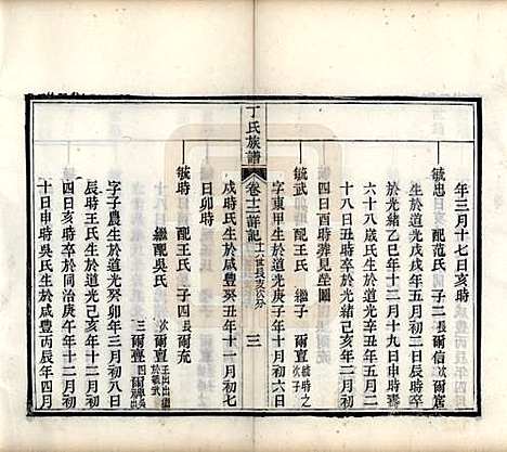 [下载][丁氏族谱]山东丁氏(共十二卷)__清宣统元年（1909）_十二.pdf