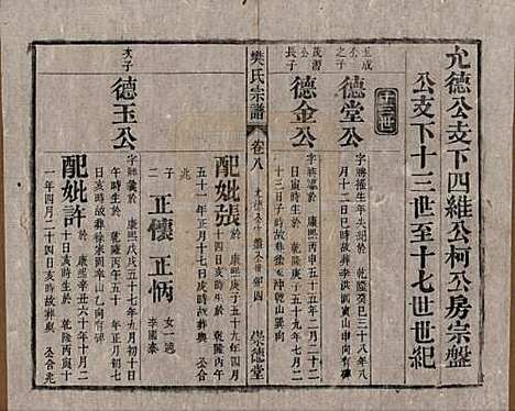 [下载][樊氏宗谱]安徽樊氏(共十六卷首一卷末一卷)__清光绪十八年（1892）_八.pdf