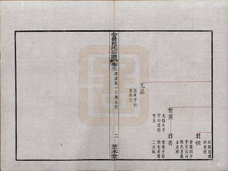 [下载][古虞金罍范氏宗谱]浙江范氏(共二十五卷首末各一卷)__民国四年（1915）_三.pdf