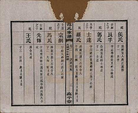 [下载][范氏家谱]湖南范氏(共九卷)__清光绪二十年（1894）_二.pdf