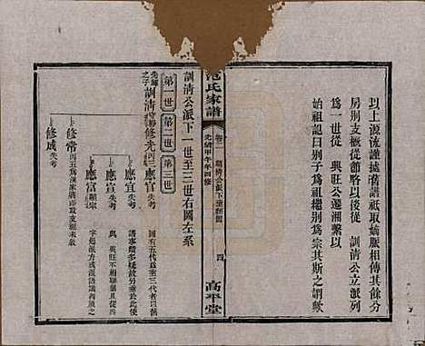 [下载][范氏家谱]湖南范氏(共九卷)__清光绪二十年（1894）_二.pdf