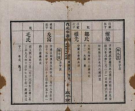 [下载][范氏家谱]湖南范氏(共九卷)__清光绪二十年（1894）_三.pdf