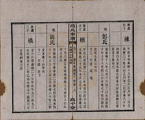 [下载][范氏家谱]湖南范氏(共九卷)__清光绪二十年（1894）_三.pdf