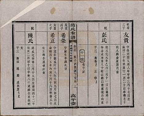 [下载][范氏家谱]湖南范氏(共九卷)__清光绪二十年（1894）_四.pdf