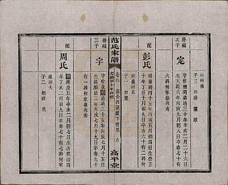 [下载][范氏家谱]湖南范氏(共九卷)__清光绪二十年（1894）_四.pdf