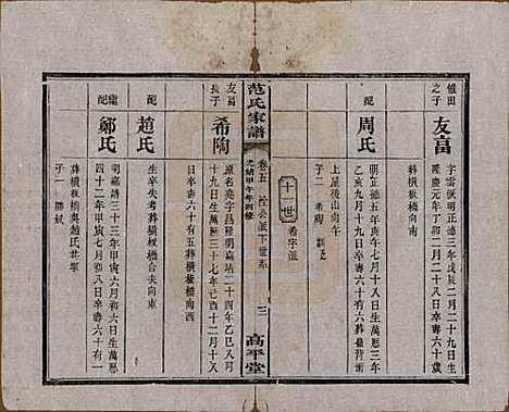 [下载][范氏家谱]湖南范氏(共九卷)__清光绪二十年（1894）_五.pdf