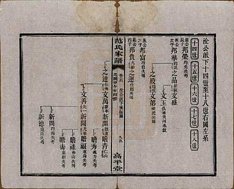 [下载][范氏家谱]湖南范氏(共九卷)__清光绪二十年（1894）_五.pdf