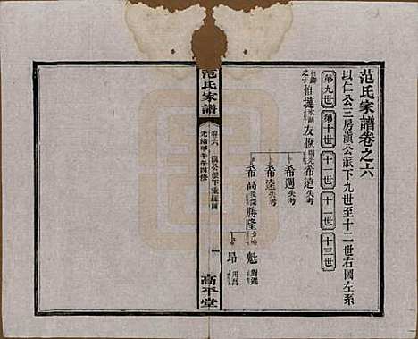 [下载][范氏家谱]湖南范氏(共九卷)__清光绪二十年（1894）_六.pdf