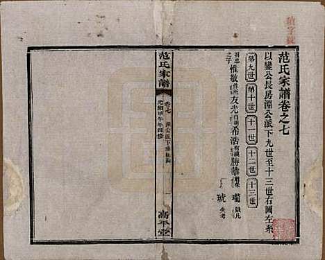 [下载][范氏家谱]湖南范氏(共九卷)__清光绪二十年（1894）_七.pdf