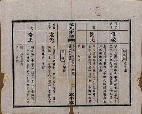 [下载][范氏家谱]湖南范氏(共九卷)__清光绪二十年（1894）_七.pdf