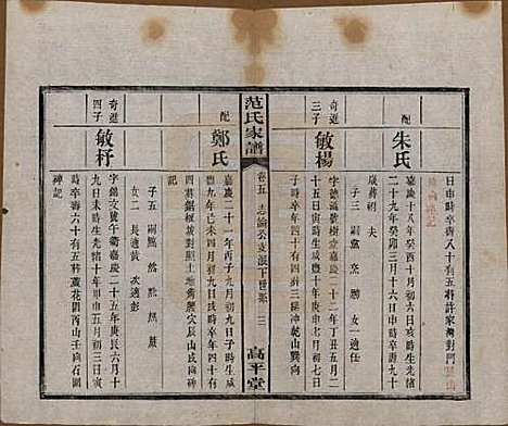 [下载][范氏家谱]湖南范氏(共六卷)__清宣统二年(1910)_五.pdf