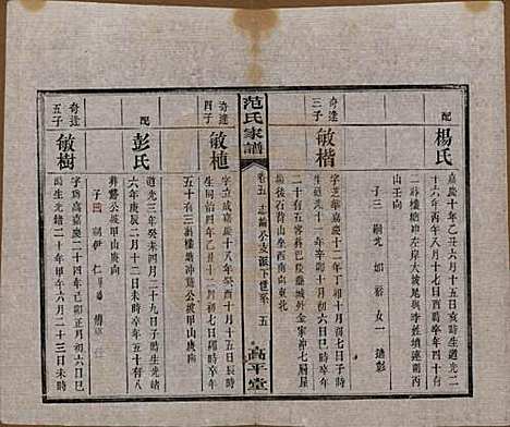 [下载][范氏家谱]湖南范氏(共六卷)__清宣统二年(1910)_五.pdf