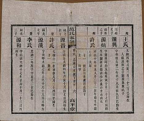 [下载][范氏家谱]湖南范氏(共六卷)__清宣统二年(1910)_六.pdf