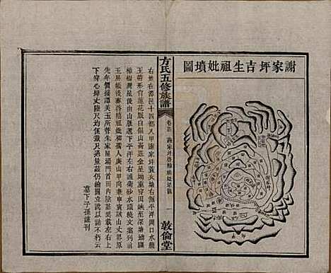 [下载][方氏族谱]湖南方氏(共二十四卷首一卷)__民国十三年（1924）_四.pdf