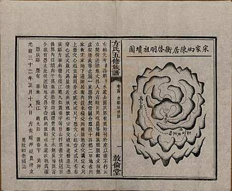 [下载][方氏族谱]湖南方氏(共二十四卷首一卷)__民国十三年（1924）_四.pdf