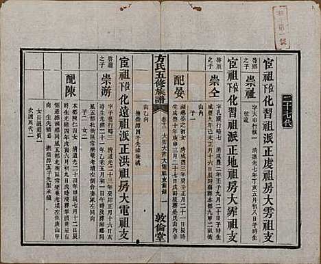 [下载][方氏族谱]湖南方氏(共二十四卷首一卷)__民国十三年（1924）_十二.pdf