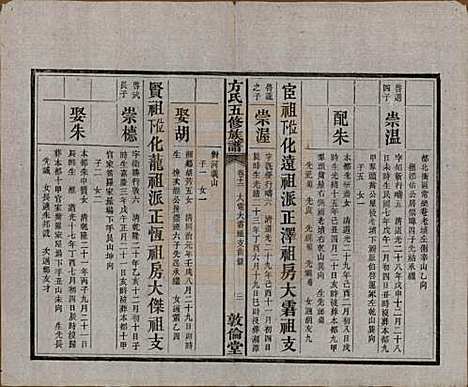 [下载][方氏族谱]湖南方氏(共二十四卷首一卷)__民国十三年（1924）_十二.pdf