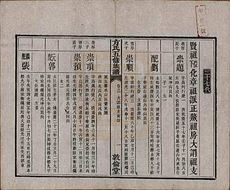 [下载][方氏族谱]湖南方氏(共二十四卷首一卷)__民国十三年（1924）_十三.pdf