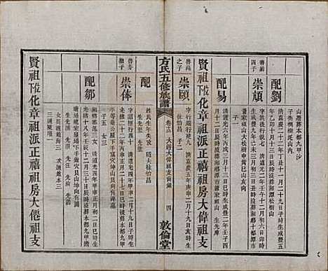 [下载][方氏族谱]湖南方氏(共二十四卷首一卷)__民国十三年（1924）_十三.pdf