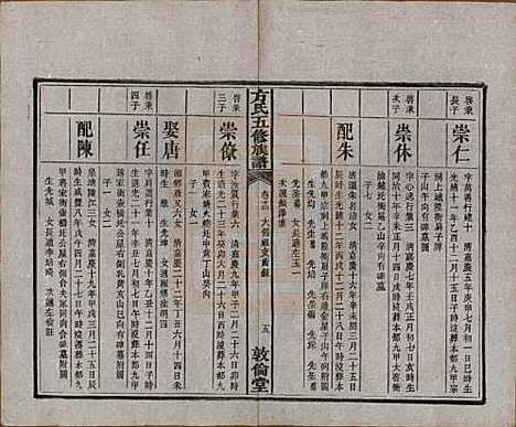 [下载][方氏族谱]湖南方氏(共二十四卷首一卷)__民国十三年（1924）_十三.pdf