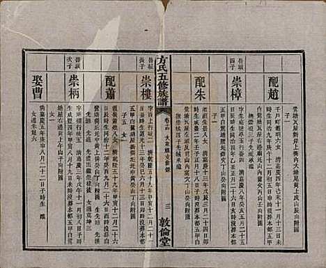 [下载][方氏族谱]湖南方氏(共二十四卷首一卷)__民国十三年（1924）_十四.pdf