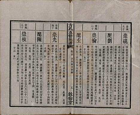 [下载][方氏族谱]湖南方氏(共二十四卷首一卷)__民国十三年（1924）_十四.pdf