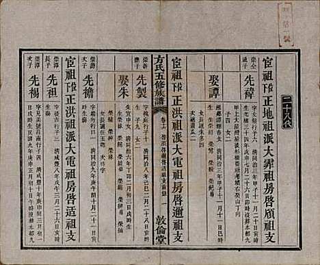 [下载][方氏族谱]湖南方氏(共二十四卷首一卷)__民国十三年（1924）_十六.pdf