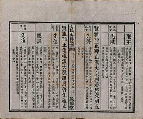 [下载][方氏族谱]湖南方氏(共二十四卷首一卷)__民国十三年（1924）_十六.pdf