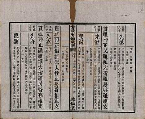 [下载][方氏族谱]湖南方氏(共二十四卷首一卷)__民国十三年（1924）_十八.pdf