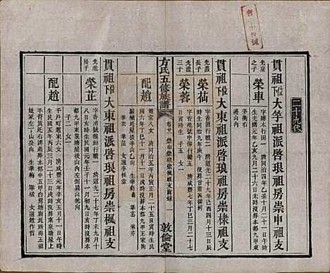 [下载][方氏族谱]湖南方氏(共二十四卷首一卷)__民国十三年（1924）_二十一.pdf