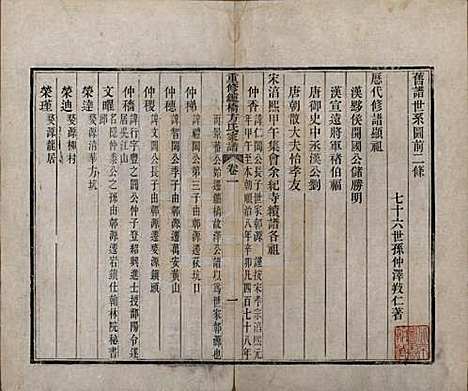 [下载][重修鑪桥方氏家谱]安徽方氏(共四卷)__清光绪四年(1878)_一.pdf