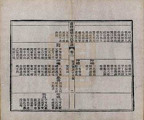 [下载][重修鑪桥方氏家谱]安徽方氏(共四卷)__清光绪四年(1878)_二.pdf