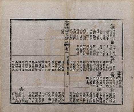 [下载][重修鑪桥方氏家谱]安徽方氏(共四卷)__清光绪四年(1878)_二.pdf