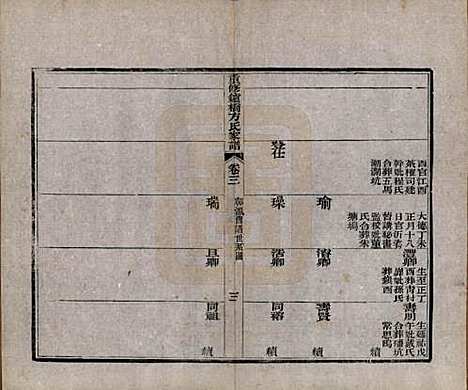 [下载][重修鑪桥方氏家谱]安徽方氏(共四卷)__清光绪四年(1878)_三.pdf