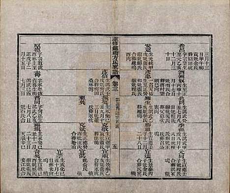 [下载][重修鑪桥方氏家谱]安徽方氏(共四卷)__清光绪四年(1878)_三.pdf