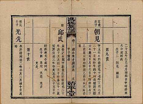 [下载][冯氏族谱]湖南冯氏__民国13年1924_二.pdf