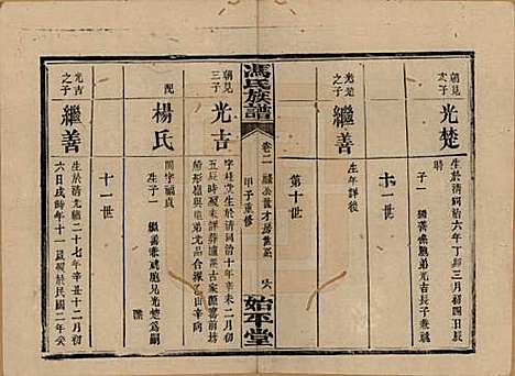 [下载][冯氏族谱]湖南冯氏__民国13年1924_二.pdf