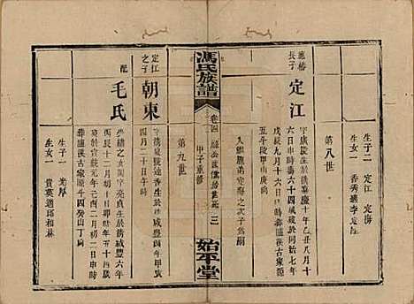 [下载][冯氏族谱]湖南冯氏__民国13年1924_四.pdf