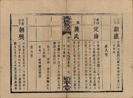 [下载][冯氏族谱]湖南冯氏__民国13年1924_四.pdf