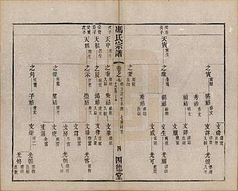 [下载][冯氏宗谱]江苏冯氏(共十二卷)__民国五年（1916）_七.pdf