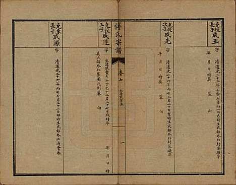 [下载][傅氏宗谱]四川傅氏(共十卷)__民国八年(1919)_七.pdf