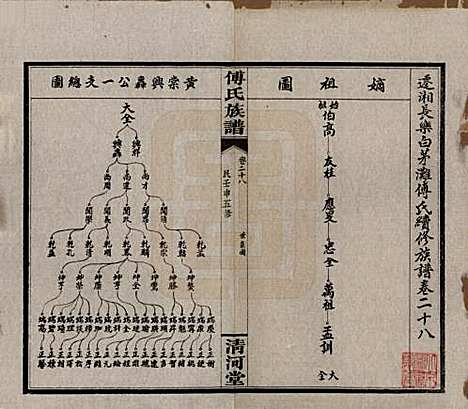 [下载][傅氏五修族谱]湖南傅氏(共三十五卷卷首三卷)__民国二十一年（1932）_二十八.pdf