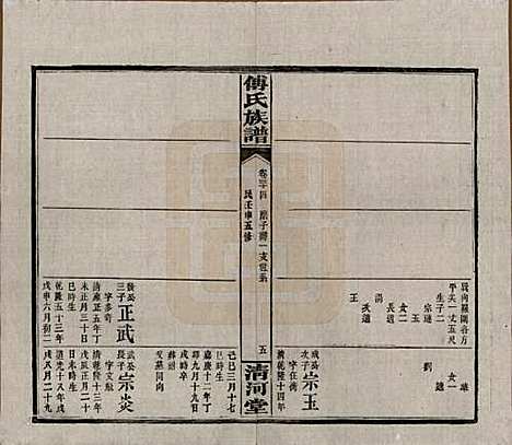 [下载][傅氏五修族谱]湖南傅氏(共三十五卷卷首三卷)__民国二十一年（1932）_三十四.pdf