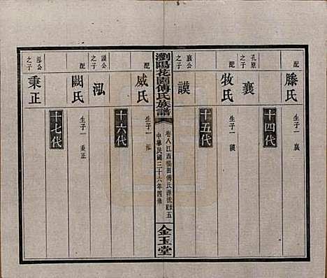 [下载][浏阳花园傅氏族谱]湖南傅氏(共三十卷)__民国三十六年（1947）_八.pdf