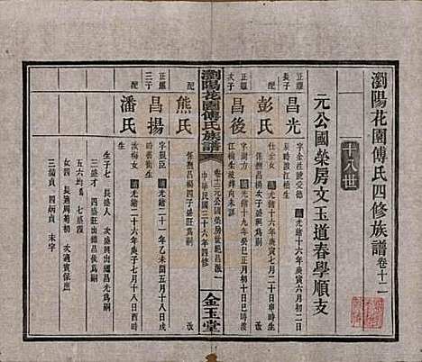 [下载][浏阳花园傅氏族谱]湖南傅氏(共三十卷)__民国三十六年（1947）_十二.pdf